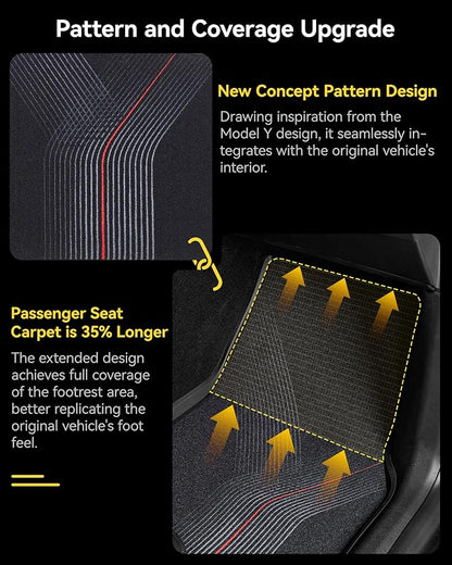 3W 9PCS Floor Mats for Tesla Model Y Juniper 2025 2026 Star Trails Carpets | Only Premium/Performance, Metal Pedal, Cargo Liner Backrest Mats Double Layer TPE All Weather Custom Fit Model Y Accessories - Image 4
