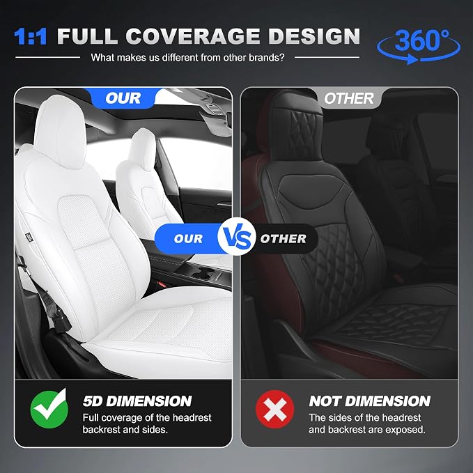 AOMSAZTO Custom Fit Seat Cover for Tesla Model 3 2017-2023(Not Performance) | Faux Leather,Waterproof,Airbag Compatible,5-Pieces Set with Seatbelt,Steering Wheel Covers,Side Bolster Cover&Headrests-Black - Image 4