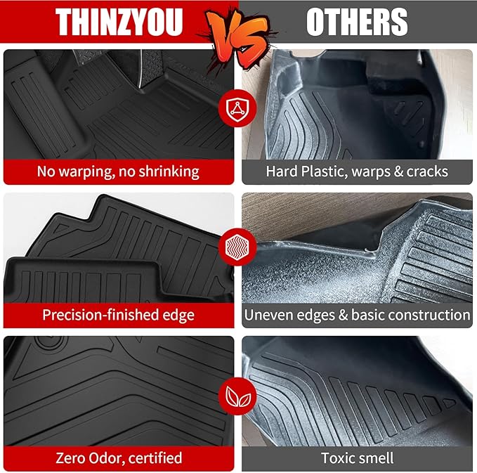 Floor Mats for 2016-2025 2026 Dodge Durango 6 Seats | Trunk Mat Cargo Mat TPE All Weather Back Seat Protector Trunk Liner 2024 Durango Accessories - Image 4