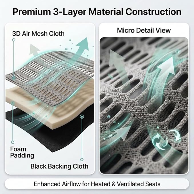 FH Group Universal Car Seat Covers Front Set for SUV Truck Sedan Vans | 3D Textured Breathable Fabric Seat Cover Set Protector with Airbag Compatible Interior Upgrade - Gray - Image 3