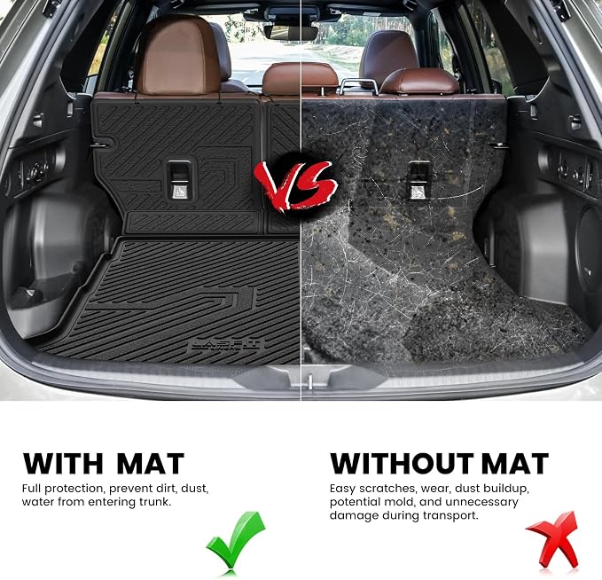LASFIT Cargo Mat for Subaru Forester 2025-2026 (Only Hybrid) | All Weather TPE Custom Fit Easy Clean Durable Cargo Tray Liner Trunk Mat & Backrest Mats Accessories, Black - Image 5