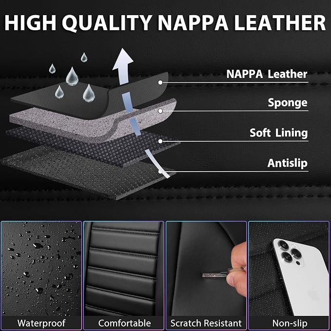 CAR PASS LED Lights Nappa Leather Car Seat Covers Front Seats, Waterproof Seat Cover for Cars Variable RGB Lights with DIY Music Sync Mode, All Weather Universal Fit Trucks SUV Automotive Pick-up - Image 5