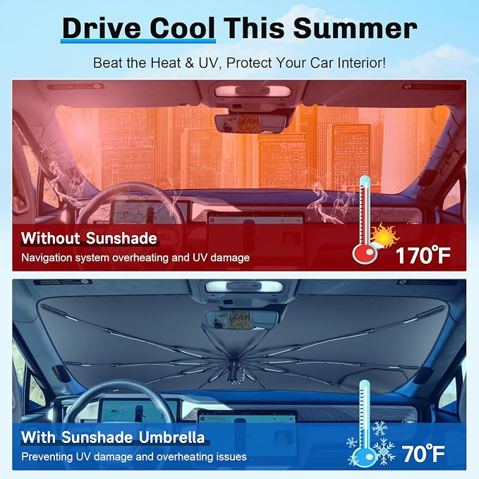 SXCY for 2022-2025 2026 Rivian R1T/R1S Windshield Umbrella Sunshade | [Easier Foldable] for 2026 Rivian R1T/R1S Accessories 2026 R1S Sunshade Umbrella 2025 2026 R1T/R1S Windshield Umbrella Shade - Image 3