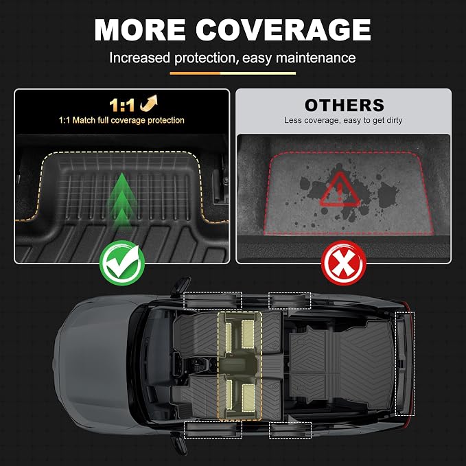 AOMSAZTO Floor Mats & Cargo & Seatback Mats & Door Sill Protector Compatible with 2019-2025 Toyota RAV4 (Not for Hybrid): All Weather Protection TPE Floor Liners Full Protection - Image 8
