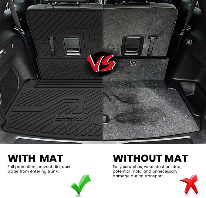 LASFIT Cargo Mats for Jeep Grand Cherokee L 2021-2025 2026 | Accessories, Trunk Seat Back Mats, Rear Backrest Protectors, All Weather, TPE, Custom Fit, Black - Image 5