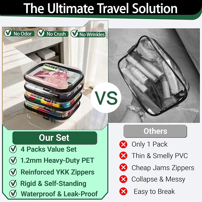 YQBRAO Clear Hard Shell Zipper Cases, 4 Medium Makeup Organizers, Black | Rigid 1.2 mm PET and YKK dual zippers for skincare, toiletries, chargers, notebooks and daily essentials - Image 2
