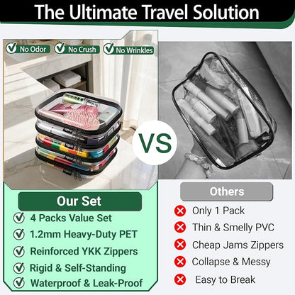 YQBRAO Clear Hard Shell Zipper Cases, 4 Medium Makeup Organizers, Black | Rigid 1.2 mm PET and YKK dual zippers for skincare, toiletries, chargers, notebooks and daily essentials - Image 2