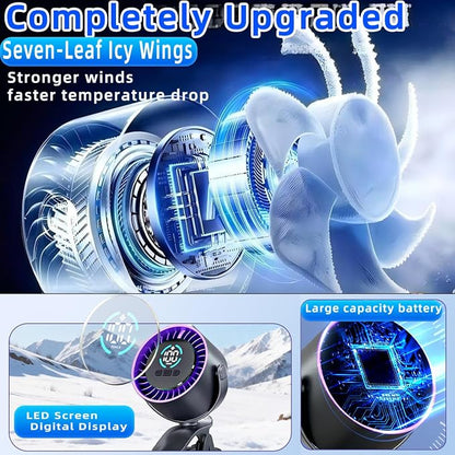 Car Fan,3‑in‑1 Portable Fan Clip‑on/Hang/Stand 3D Circulating Air Car Cooler with LED Display,USB Rechargeable Quiet Vehicle Fan for SUV Truck RV,Ideal Summer Gift for Drivers - Image 2