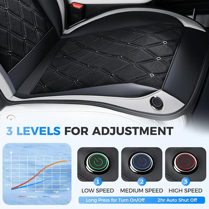 Coverado Cooling Car Seat Cover, 12V-24V Ventilated Front Seat Cushion for Car, 3-Speed Adjustable Seat Cover for Summer Driving Seat, Universal Fit for Car SUV Truck Van - Image 5