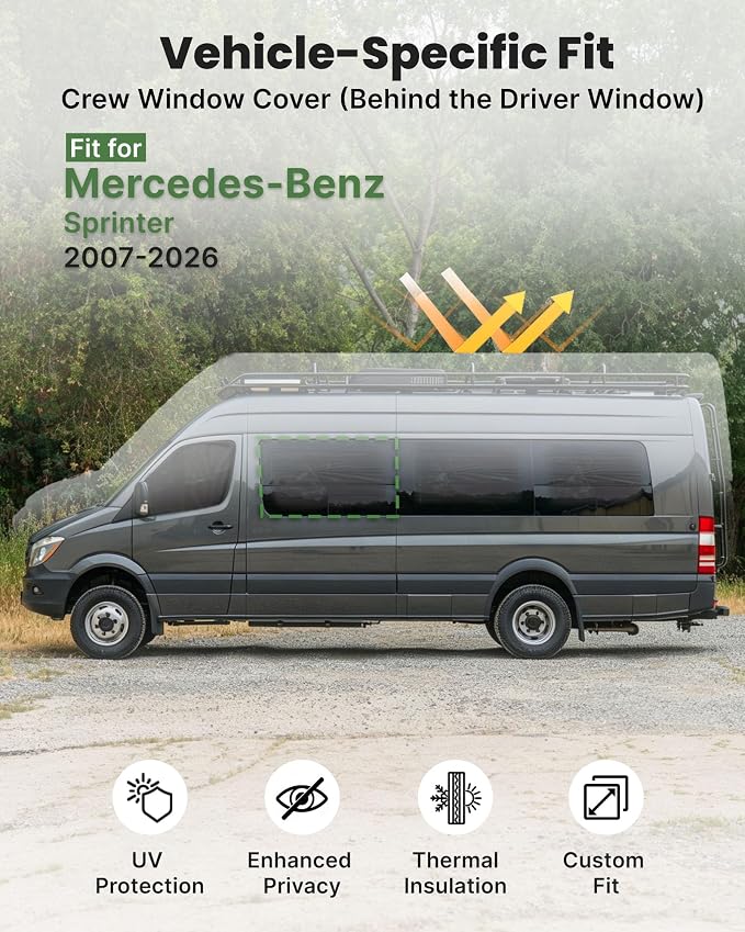 MELIPRON Crew Window Cover Fit for Mercedes Sprinter 170"/170" ext | NCV3 & VS30 2007-2026, 2 Folding Ventilation Panels, Magnetic Insulated Blackout Privacy Shade for Campers & Van Lifers, Gray - Image 3