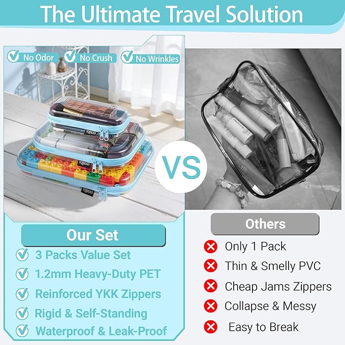 YQBRAO Clear Hard Shell Organizer Cases, 3-Pack, Blue | Large, medium & small rigid PET organizers for travel, tech accessories, beauty products and everyday storage - Image 2