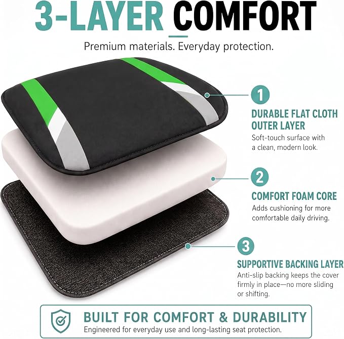 FH Group Front Set Cloth Car Seat Covers for Low Back Car Seats with Removable Headrest, Universal Fit, Airbag Compatible Seat Cover for SUV, Sedan, Van, Green - Image 3