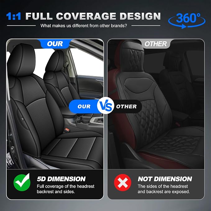 AOMSAZTO Seat Covers for Toyota RAV4 2019-2025 Hybrid & Prime SE/XSE | Custom Fit 5-Piece Set Includes Neck Pillows,Armrest Cover,Steering Wheel Cover and Seat Belt Covers-Faux Leather Black - Image 4