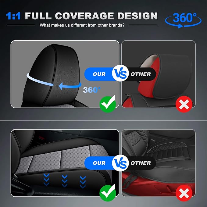 AOMSAZTO Custom Fit Seat Covers for Toyota RAV4 2019-2025 Gas Models Kit | LE/XLE/XLE Premium/Limited, 5-Piece Full Set with Steering Wheel Cover, Armrest Cover, Neck Pillows and Seat Belt Covers - Image 5