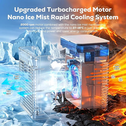 Portable Air Conditioners, Personal Evaporative Air Cooler, 3-Speed Small AC Fan, 8H Auto-off, Mini Air Conditioner, Cooling Fan for Car, Desktop, Camping, Bedroom, Office (Gray) - Image 4