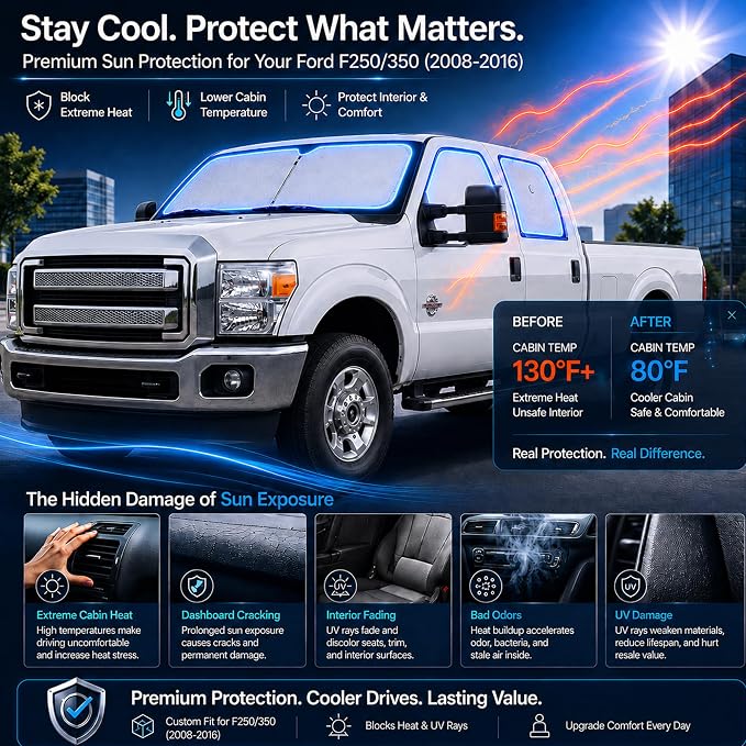 Side Window Sun Shade for 2008-2016 Fo'rd F250 F350 Super Duty, 4Dr Super Crew Cab, Foldable Window Sunshade Sun Visor Protector, Side Window Shades Blocks UV Rays Heat, Pack of 4 - Image 3