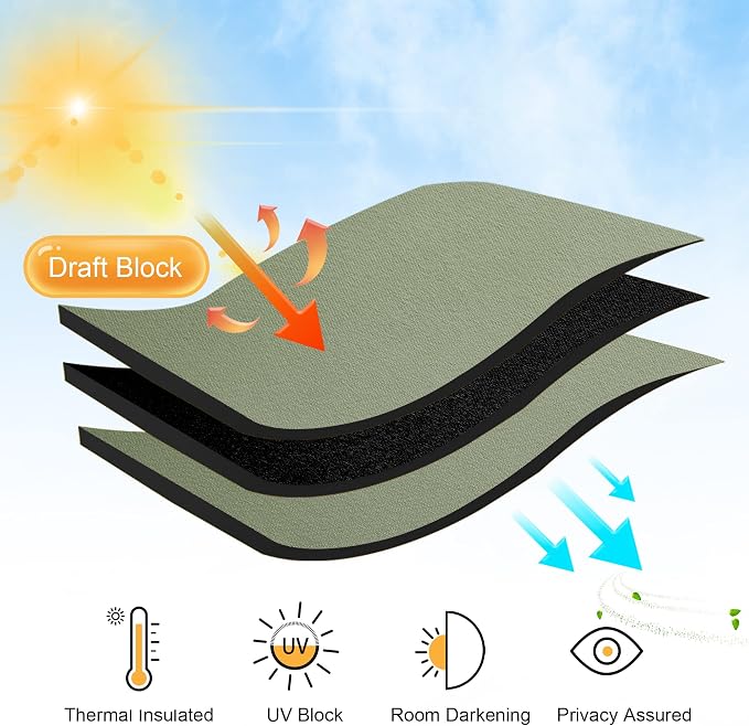 RYB HOME Short Blackout Curtains for Bedroom, Room Darkening Insulated | Rod Pocket, Summer Heat Light UV Blocking, Energy Saving, Drapes for Nursery, W34 x L45, Sage Green, 2 Panels - Image 3