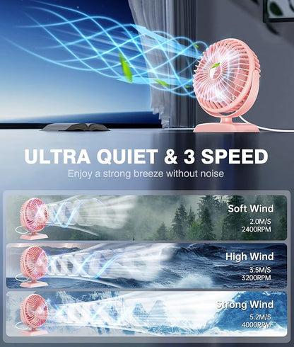 JZCreater USB Desk Fan, USB Fans Mini, 360 Rotation Desktop FanS with 3 Speed, Table Personal Cooling Fan, Quiet Mini Desk Fan, USB Powered, Small Fan for Home Office Bedroom Car Travel, Pink - Image 3