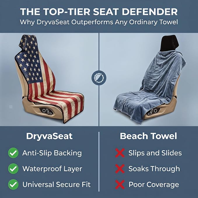 Waterproof Stain Resistant Towel Car Seat Covers | Universal Non-Slip for Gym Workout, Swimming, Beach and Workout Outdoor , Machine Washable(American Flag, 1 Pack) - Image 6