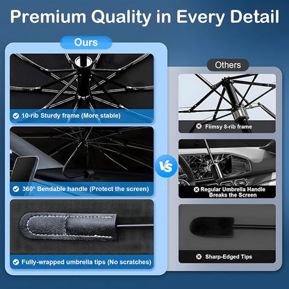 Windshield Sun Shade Umbrella, Foldable Car Windshield Sun Shade Cover, 56" x 31" UV & Heat Insulation Car Sun Shade, Universal Fit for Sedans, SUVs & Trucks - Image 5