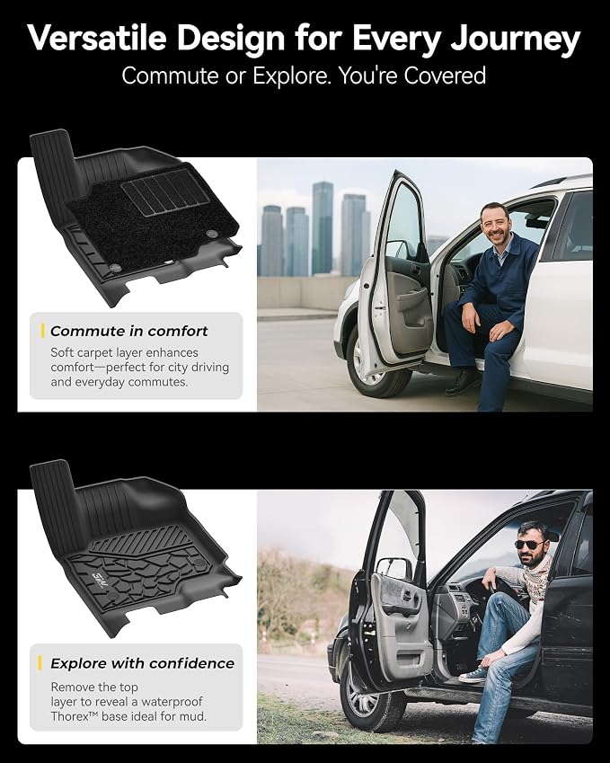 3W Floor Mats (with Front Carpets) for 2025-2026 Ford Expedition Standard | Only Standard 7 Seats, Easy Clean 100% TPE All Weather Custom Fit for Expedition Car Liners,Full Protection Mats, Black - Image 7
