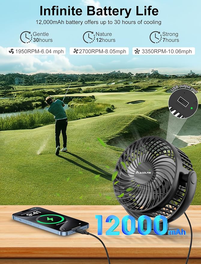 [Upgraded 2X Magnet] 1-Pack Magnetic Golf Cart Fan Rechargeable, 12000mAh Battery Operated Portable Fan with Light, Magnetic Base, Suitable for EZGO Club Car Yamaha, Golf Cart Accessories 2026 - Image 4