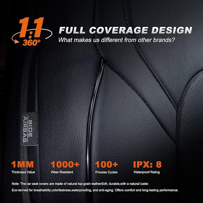 Custom Car Seat Covers for Toyota RAV4 Hybrid 2019-2025 | Fit Rav4 LE, XLE, XLE Premium, Limited(Not for Gas)-Full Set Faux Leather Waterproof Aigbag Compatible Black - Image 8