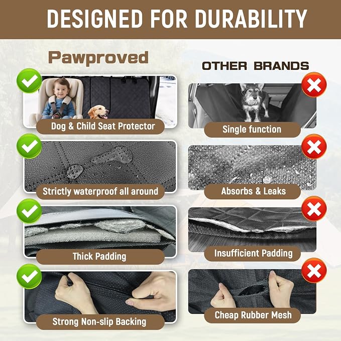 Pet Bench Seat Covers for Trucks, Heavy Duty Nonslip Car Seat Protector with ISOFIX Openings for 1-2 Child Car Seats,Fits Ford 150,Ram 1500,GMC Sierra,Toyota,Ram,Chevrolet Silverado(Black) - Image 5