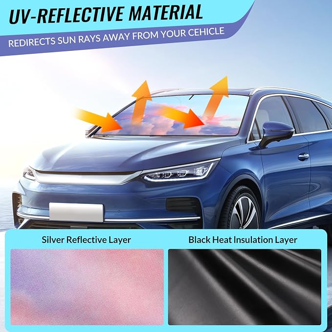 Car Windshield Sun Shade, Foldable Reflective UV Front Sunshade | 57" x 31", Sun Visor Blocks UV Rays & Keep Cool for Cars Interior, Fits Sedans, SUVs & Trucks, Foldable & Easy Storage - Image 6