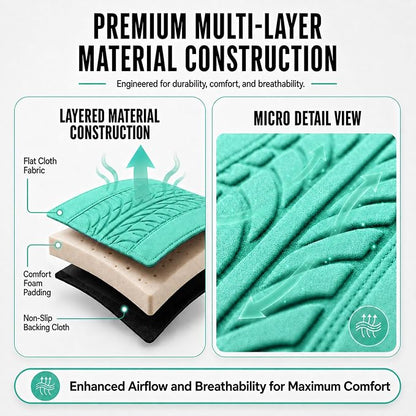 FH Group Full Set Premium Cloth Car Seat Covers - Universal Fit, Low Back Front Seat Covers, Airbag Compatible, Split Bench Rear Seat, Washable Seat Cover for SUV, Sedan, Mint - Image 3