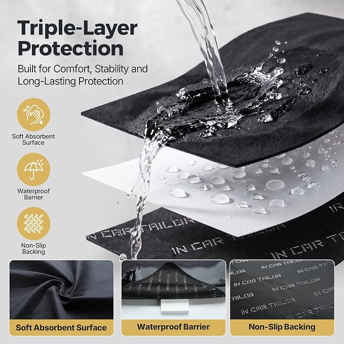 Car Seat Cover Towel, Seat Cover Protector, Waterproof Sweat Towel Seats Covers for Gym, Sports, Beach, Universal Front Seats Covers for Cars, Trucks, SUVs, Leather Seats(Black) - Image 3