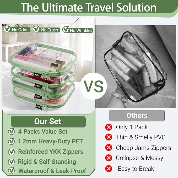 YQBRAO Clear Hard Shell Zipper Cases, 4 Medium Makeup Organizers, Green | Rigid 1.2 mm PET and YKK dual zippers for skincare, toiletries, chargers, notebooks and daily essentials - Image 2