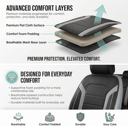 FH Group Front Set Faux Leather Car Seat Covers Cushions for Low Back Seat, Universal Fit, Airbag Compatible Seat Cover for SUV, Sedan Gray/Black - Image 3