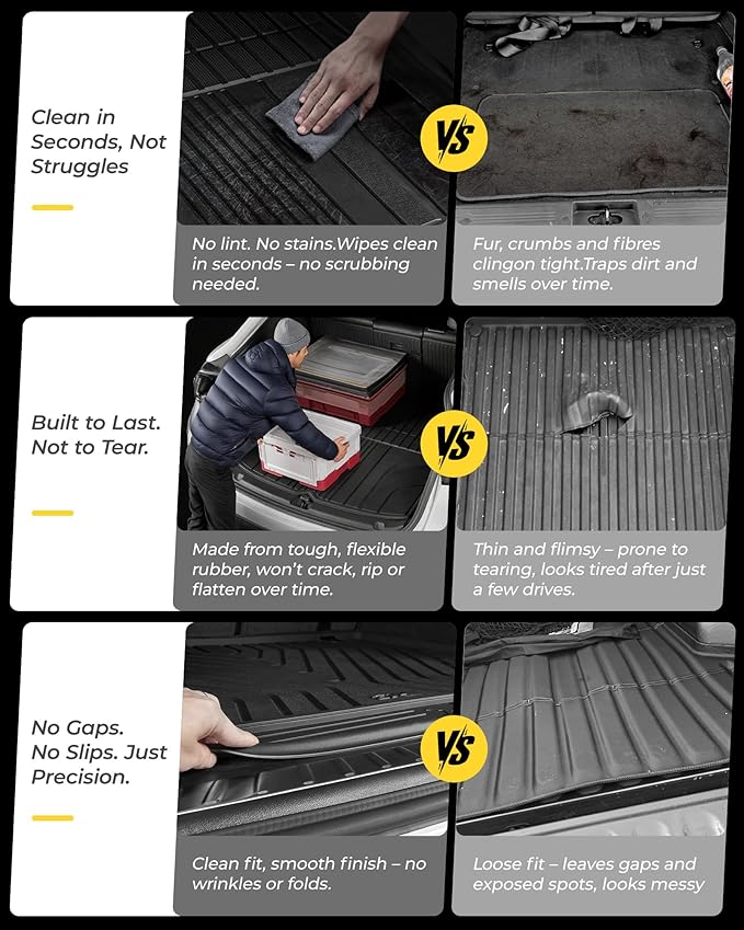 3W Cargo Liner Fit for Tesla Model X 6 Seats 2022-2025(Not for 2026) | All Weather TPE Custom Fit Floor Liners for Front and Rear Trunk Full Set Car Mats Black, Over 10 Years Lifespan - Image 9