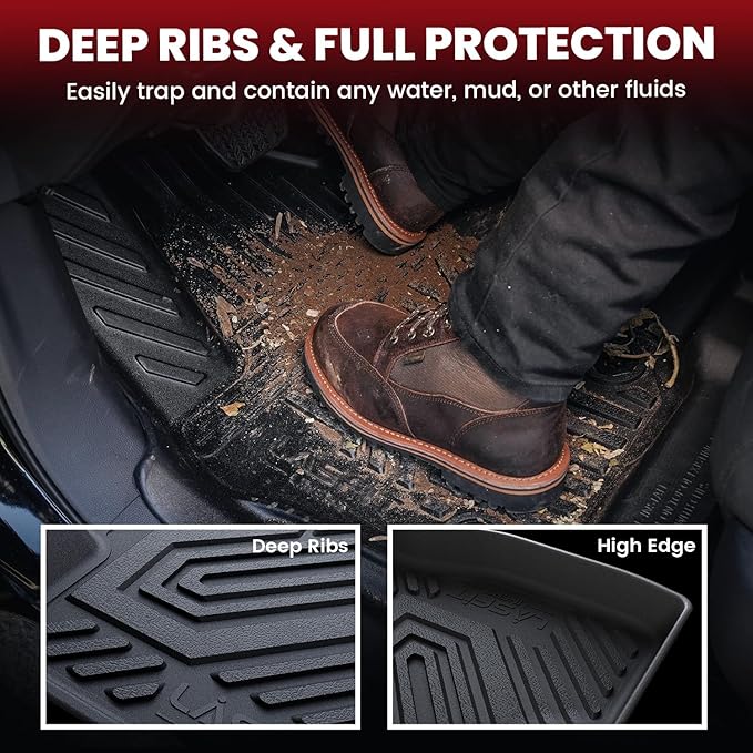 LASFIT Floor Mats for Jeep Wagoneer 2022-2024 2025 8 Seaters | NOT for 7 Passengers/Wagoneer L/Wagoneer S, All Weather, Custom Fit, Seat Back Mats, Cargo Mat, Car Floor Liners, Black - Image 3