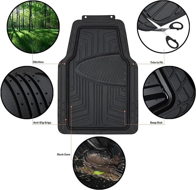 Amazon Basics 4-Piece Premium All-Season Anti-Slip Rubber Floor Mats, All Weather Protection for Cars, SUVs and Trucks, Universal Trim to Fit, Black - Image 7