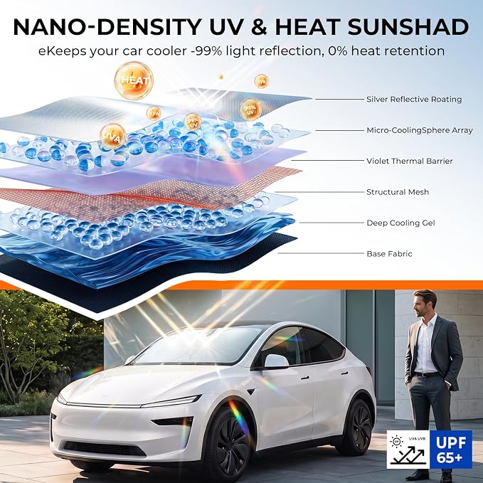 [2026 Upgraded] DooGooCoo Windshield Sun Shade for Tesla Model Y & Model 3 2017-2026 [Cooling Ice-Crystal, 100% Sun Block] Sunshade for Car Windshield for Tesla Model 3 Sunshade Model Y Sunshade. - Image 4