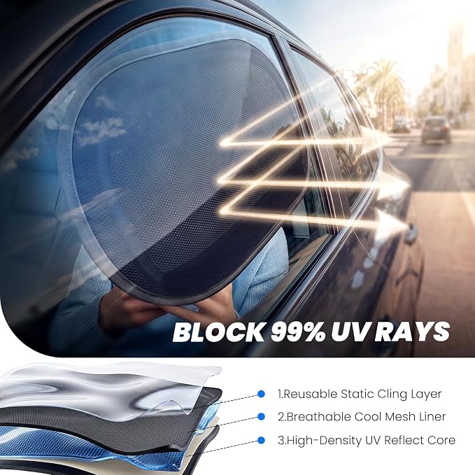 Nmoiss 2-Pack Car Window Shade Small [Enjoy Sun Protection & Driving Safe] | Double-Layer Side Windows Sun Blocker for Baby and Driver, UPF50+ Car Heat Shield, Privacy Protection - Image 2