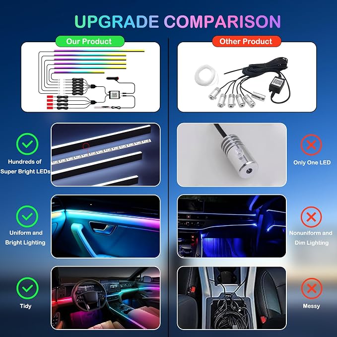 Interior Car LED Strip Lights with Wireless APP, Ambient Lighting Kits with Dynamic Dreamcolor Chasing, 16 Million Colors Acrylic LED Lights for Car, Sound Active Function Car Neon Lights (10 in 1) - Image 6