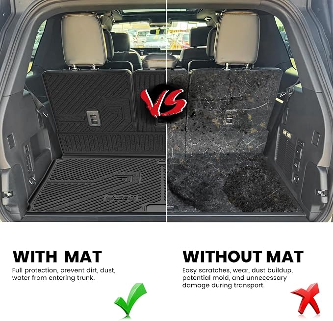 LASFIT Floor Mat with Ford Expedition Max 7&8 Seats 2025 2026 2027 | Backrest Mat fit Lincoln Navigator,Costom Fit All Weather Protection TPE Easy Clean Cargo Liners,4pcs,Black - Image 3