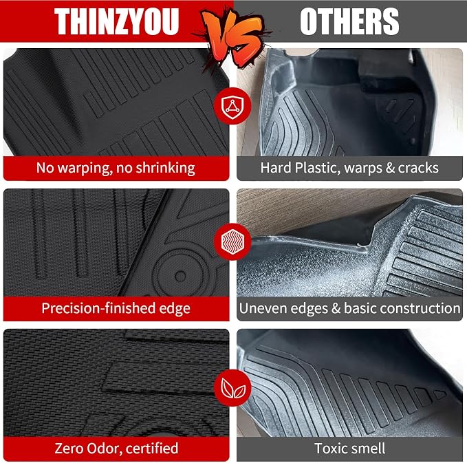 Floor Mats for 2020-2025 Kia Telluride 7&8 Seats (NOT for 2027) | Trunk Mat Cargo Mat Cargo Liner TPE All Weather Back Seat Cover 2024 Telluride Accessories - Image 5