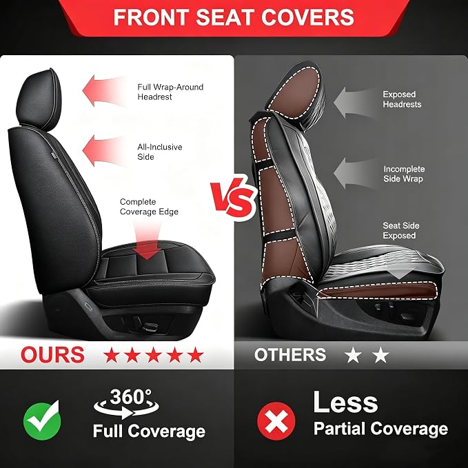 TTX LIGHTING Custom Fit Seat Covers for Buick Envision 2021-2026 | Original Seat Pattern Interior Protection Waterproof Faux Leather Full Set for 5 Seats Airbag Compatible - Image 6