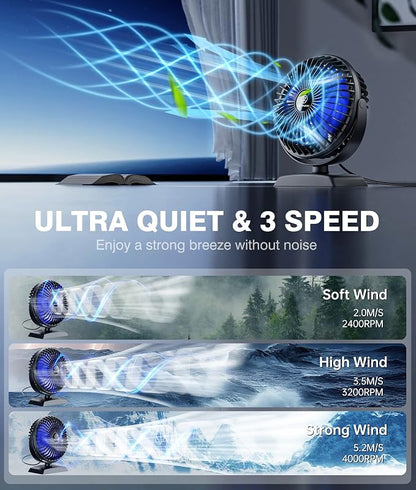 JZCreater USB Desk Fan, 360 Rotation Personal Cooling Fan with 3 Speeds, Quiet, Small, USB Powered for Home, Office, Bedroom, Car, Travel, Black - Image 3