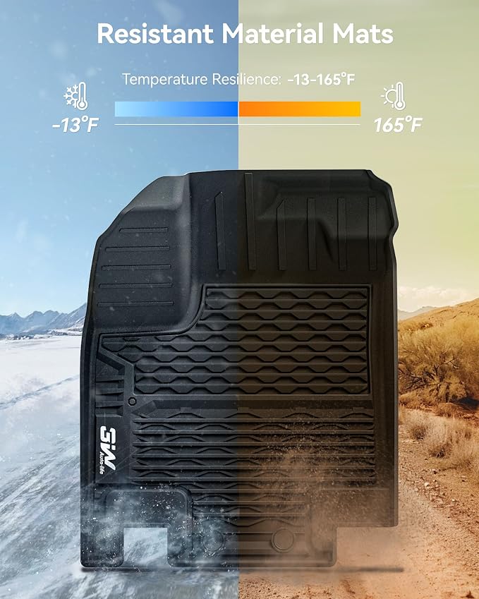 3W Floor Mat & Cargo Mat & Back Mat for Nissan Pathfinder 2022-2026 8 Seats | Full Set: Floor Mats & Cargo Mat &Backrest Mat, Max Surface Coverage, TPE All Weather, Non-Slip, Heavy Duty Mats - Image 5