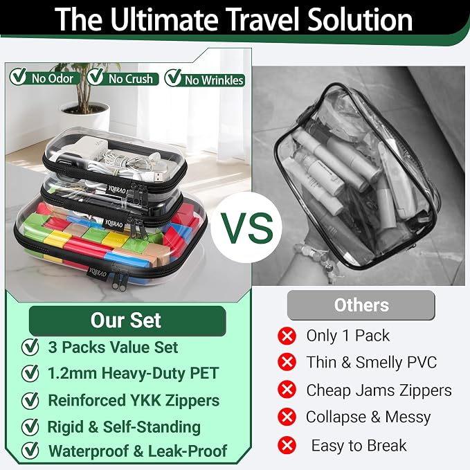 YQBRAO Clear Hard Shell Organizer Cases, Black, 3-Pack | Rigid 1.2 mm PET organizers with multi-size design for toiletries, travel storage, and everyday essentials - Image 2