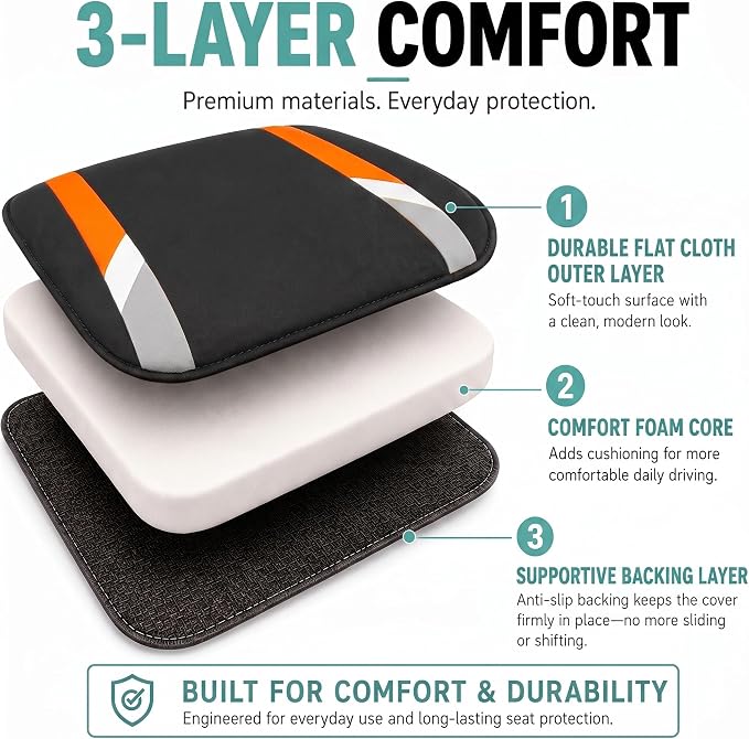 FH Group Front Set Cloth Car Seat Covers for Low Back Car Seats with Removable Headrest, Universal Fit, Airbag Compatible Car Seat Cover for SUV, Sedan, Van, Orange - Image 3