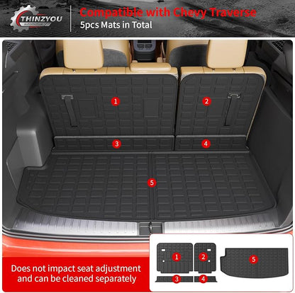 Trunk Mat & Backrest Mats for 2018-2023 Chevrolet Traverse | 2024 Traverse Limited, Cargo Mat Cargo Liner Trunk Liner TPE Back Seat Cover Protector Chevy Traverse Accessories - Image 7