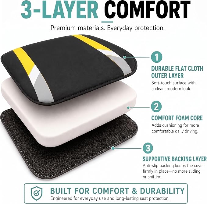 FH Group Front Set Cloth Car Seat Covers for Low Back Car Seats with Removable Headrest, Universal Fit, Airbag Compatible Car Seat Cover for SUV, Sedan, Van, Yellow - Image 3
