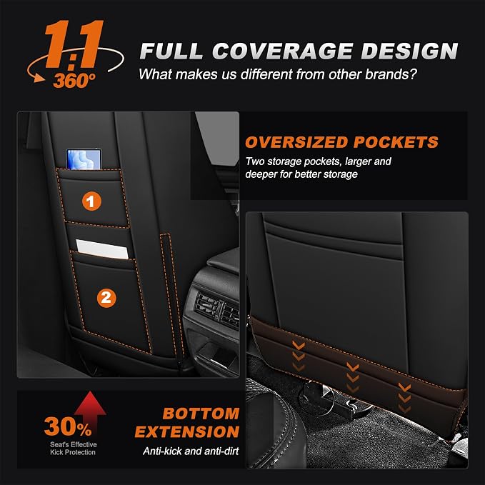 Seat Covers for Honda CRV 2015 2016 | Custom Fit Full Coverage Full Set Faux Leather Waterproof Car Seat Covers CR-V Car Seat Protector Black+Gray - Image 5