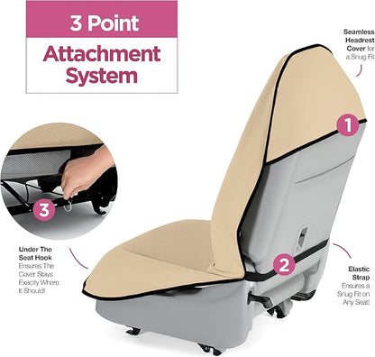 lebogner Waterproof Sweating Car Seat Cover for Post Gym Workout, Running, Swimming, Beach and Hiking, Universal Fit Anti-Slip Bucket Seat Protector for Cars, SUVs and Trucks, Machine Washable, Beige - Image 2
